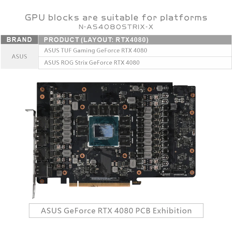 Blocco GPU Bykski per Scheda V - Rtx 3090 24Gb Gddr6X recensione e prezzo